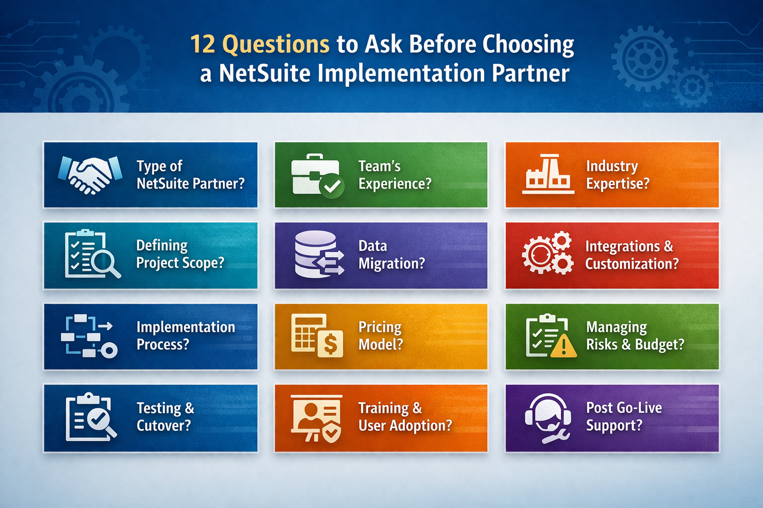12 Questions To Ask Before Selecting the Right NetSuite Implementation Partner