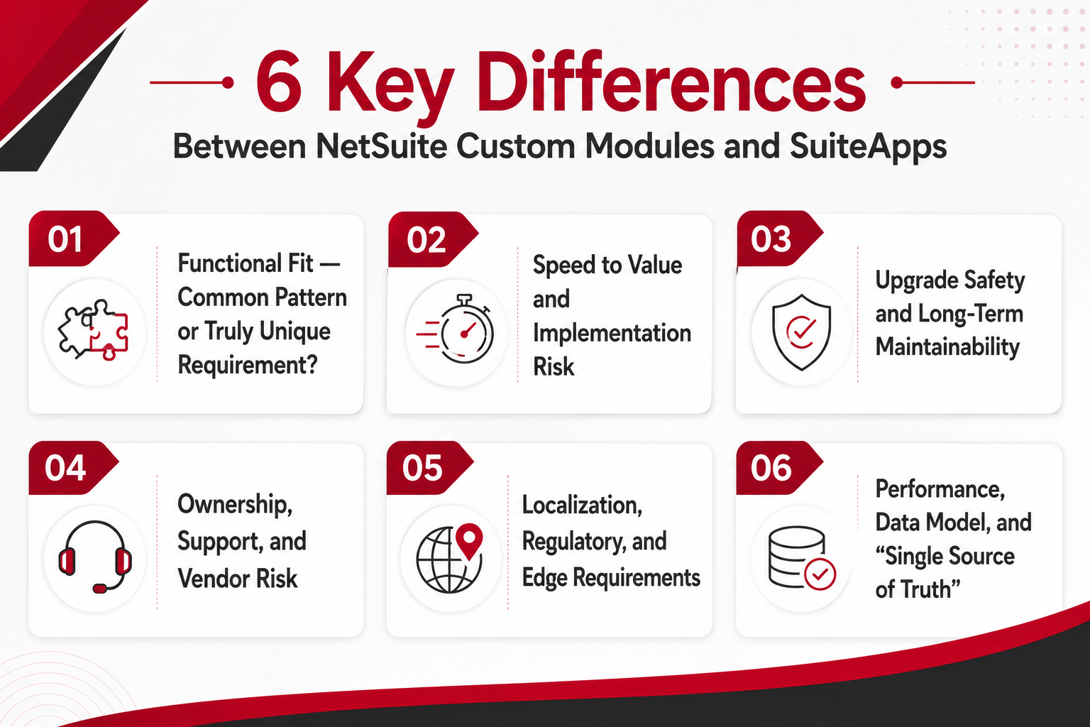 6 Key Differences Between NetSuite Custom Modules and SuiteApps