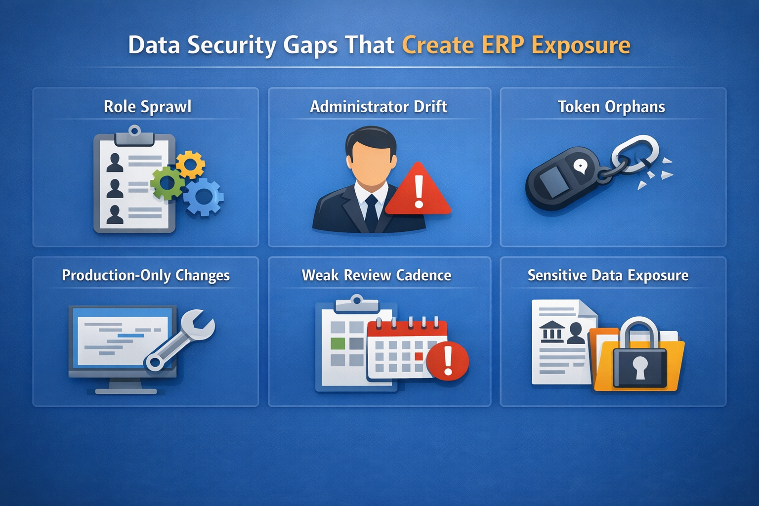 Data Security Gaps That Often Create ERP Exposure