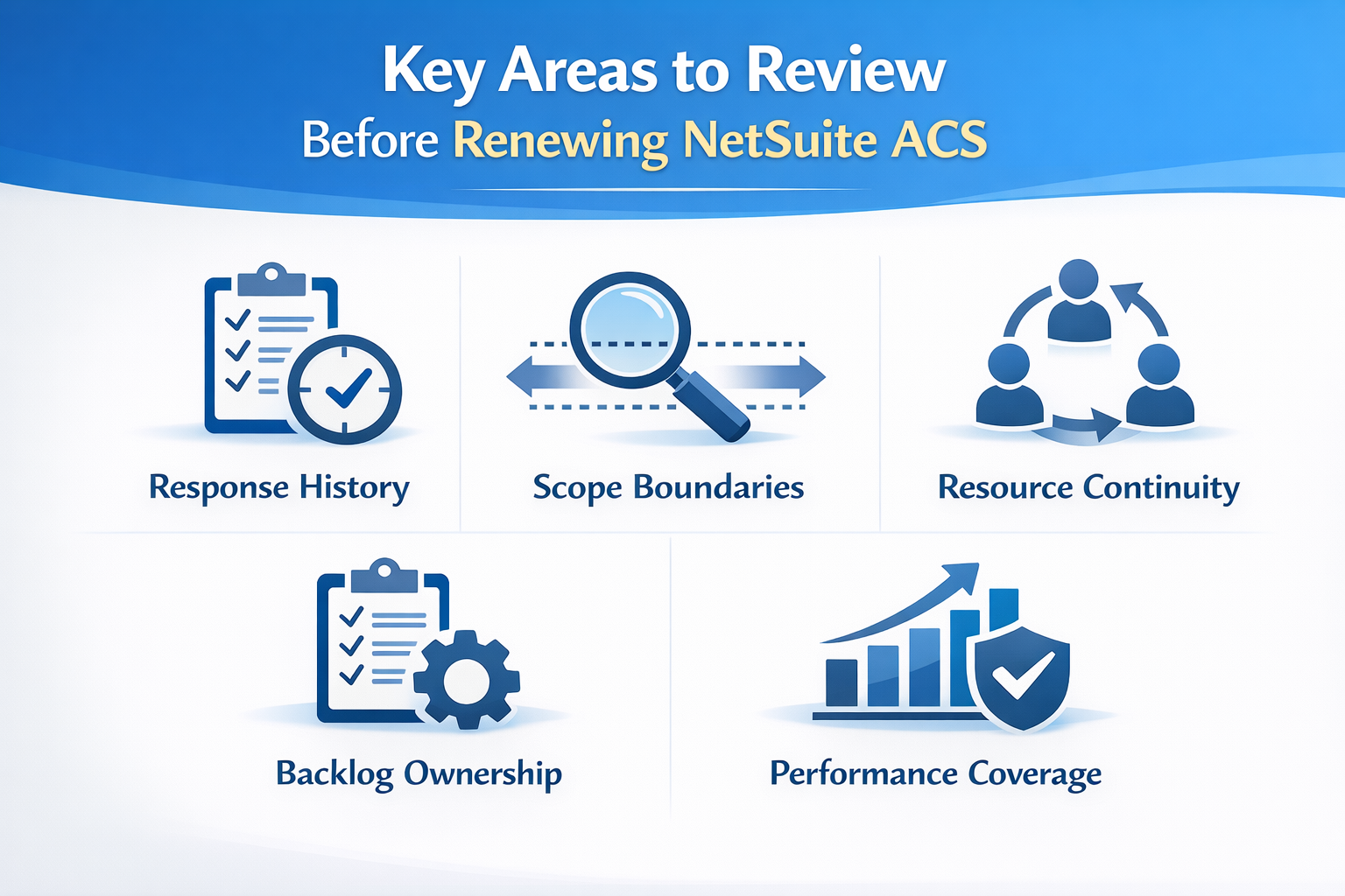 What To Confirm Before Renewing NetSuite ACS