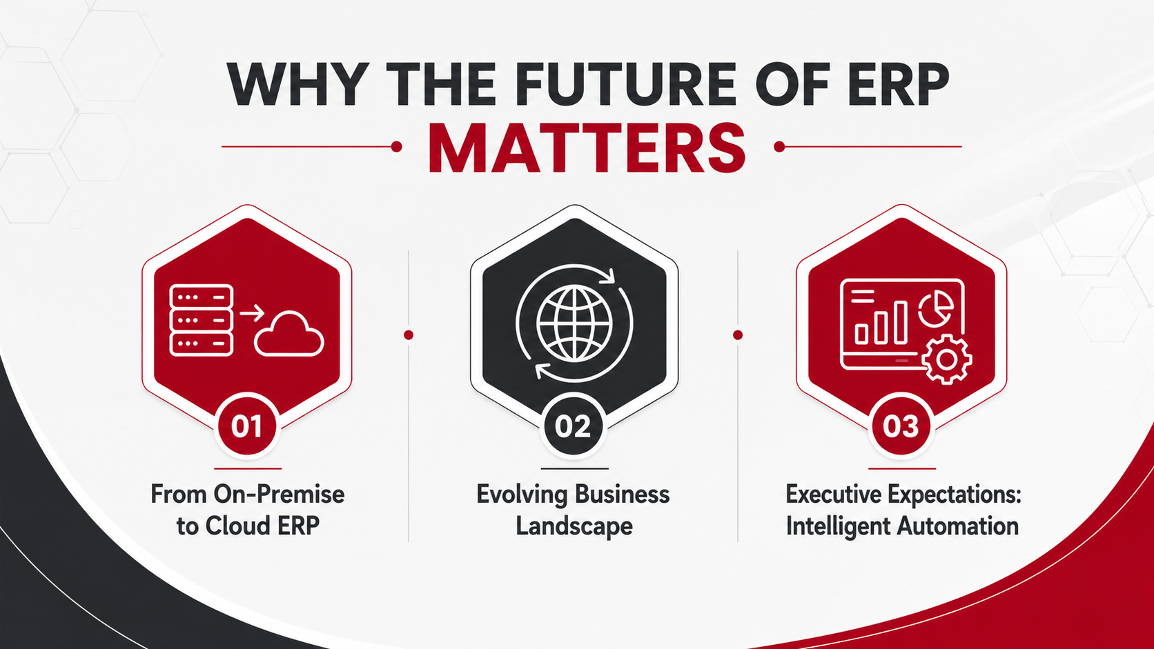 Why The Future Of ERP Matters More In 2026–2027