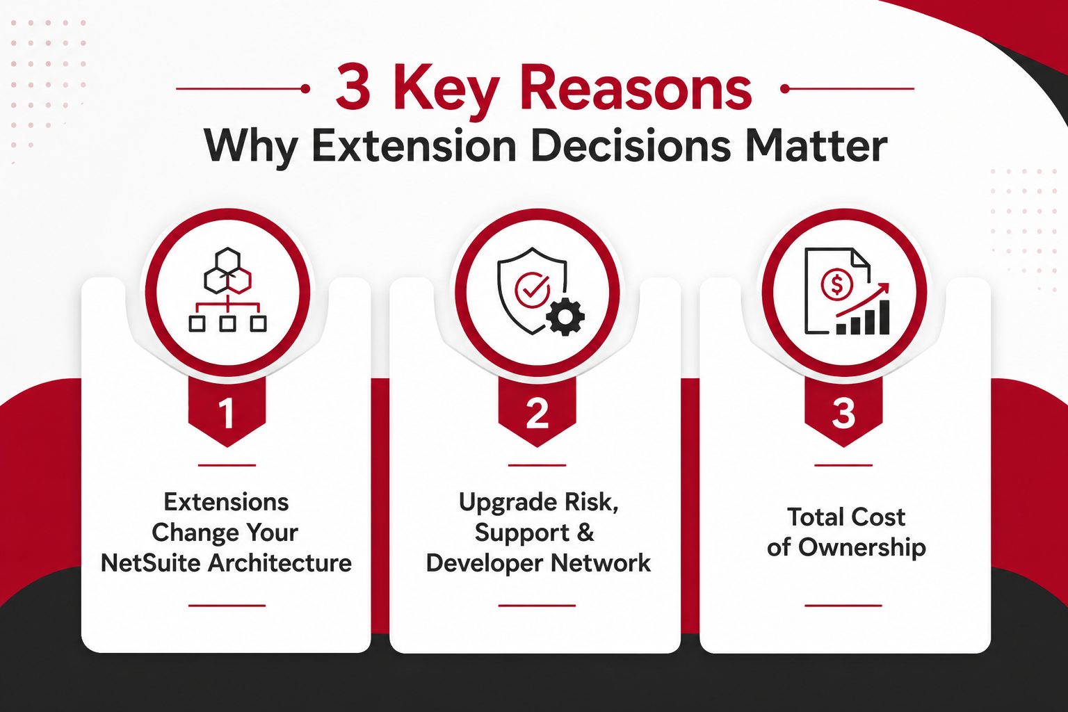 Why The NetSuite Extension Decision Matters More Than It Seems
